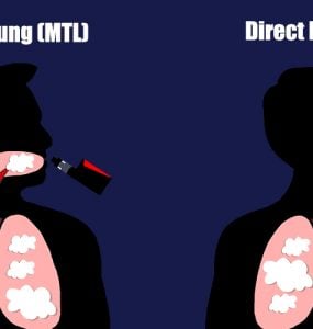 The Difference Between Mouth to Lung (MTL) & Direct Lung (DL) Vaping Banner 2000x500
