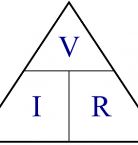 Ohm's Law Triangle