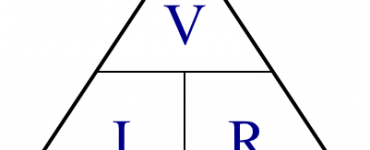 Ohm's Law Triangle