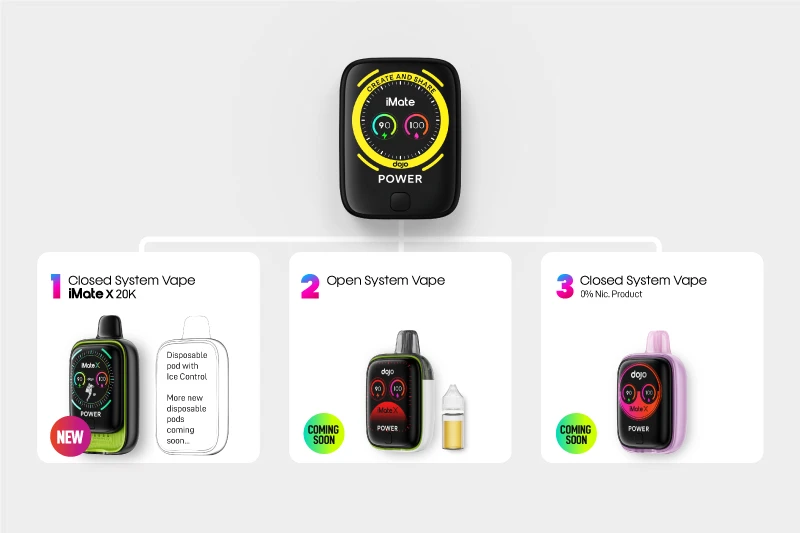 DOJO Unveils World’s First All-Category Compatible Platform at TPE 2025 - 1