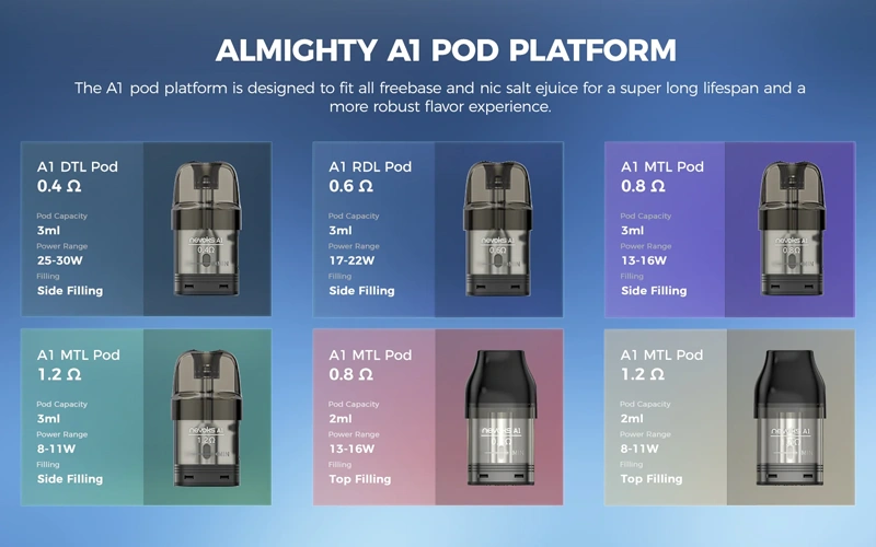 Nevoks Feelin AX Pods