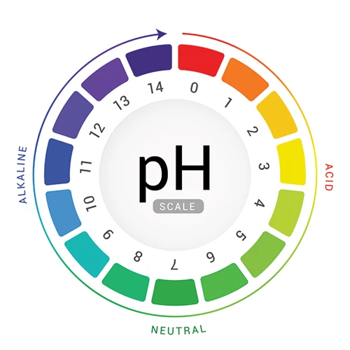 Why Nicotine Pouches Burn and How to Prevent It - 1